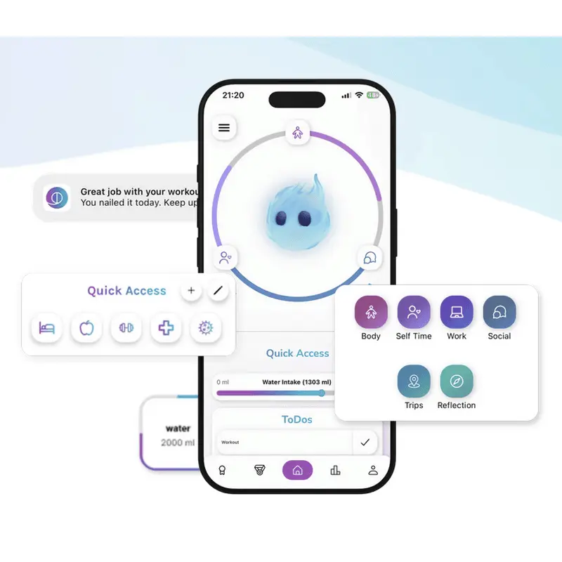 Screenshot 2 of Uniphy : Your Life OS