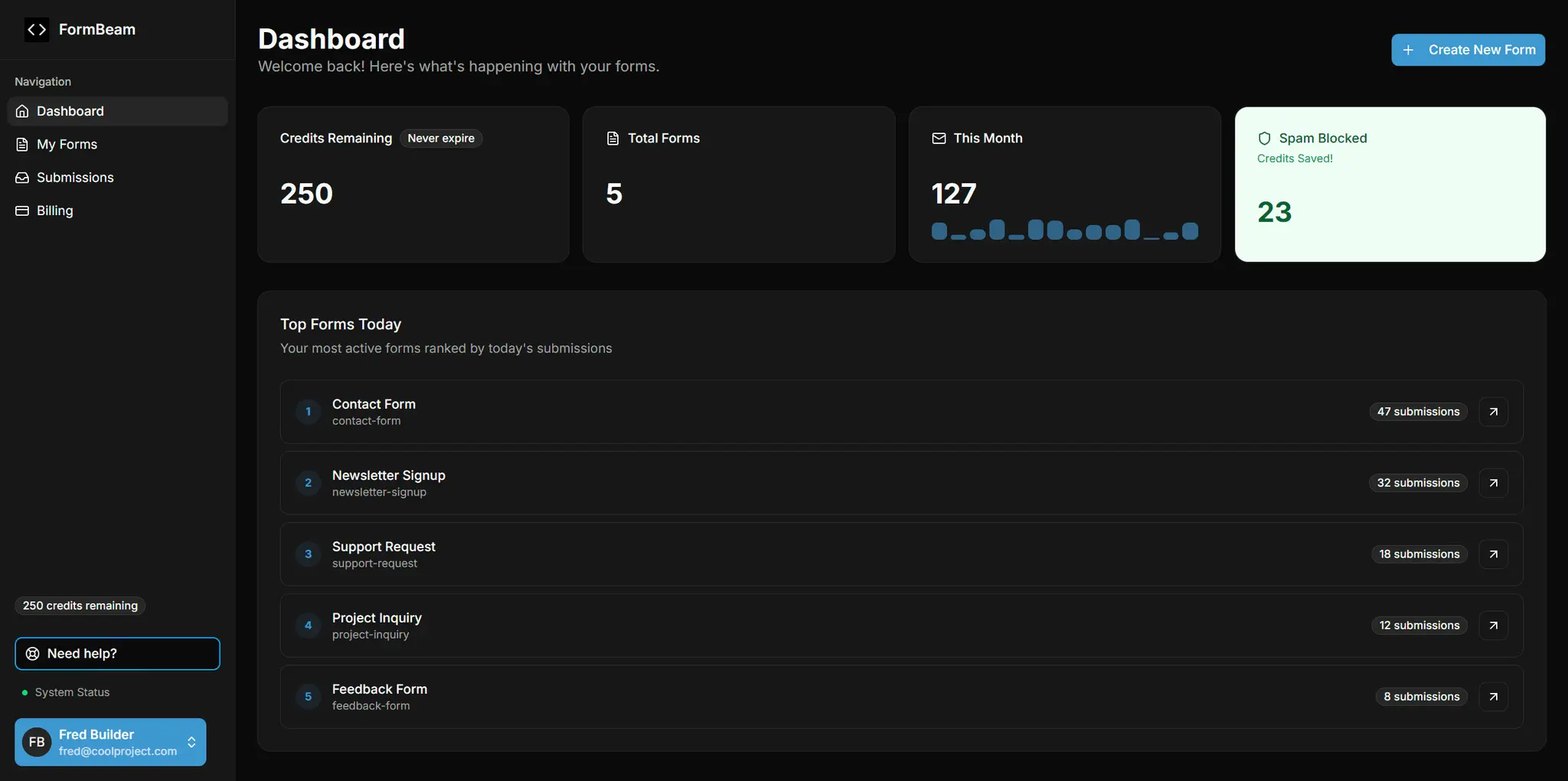 Screenshot 2 of FormBeam
