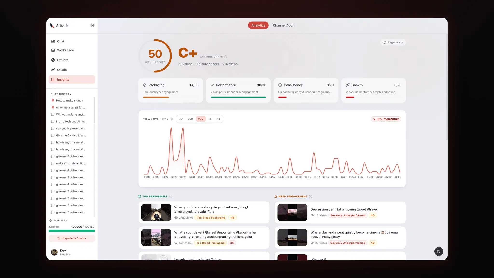 Screenshot 5 of Artiphik