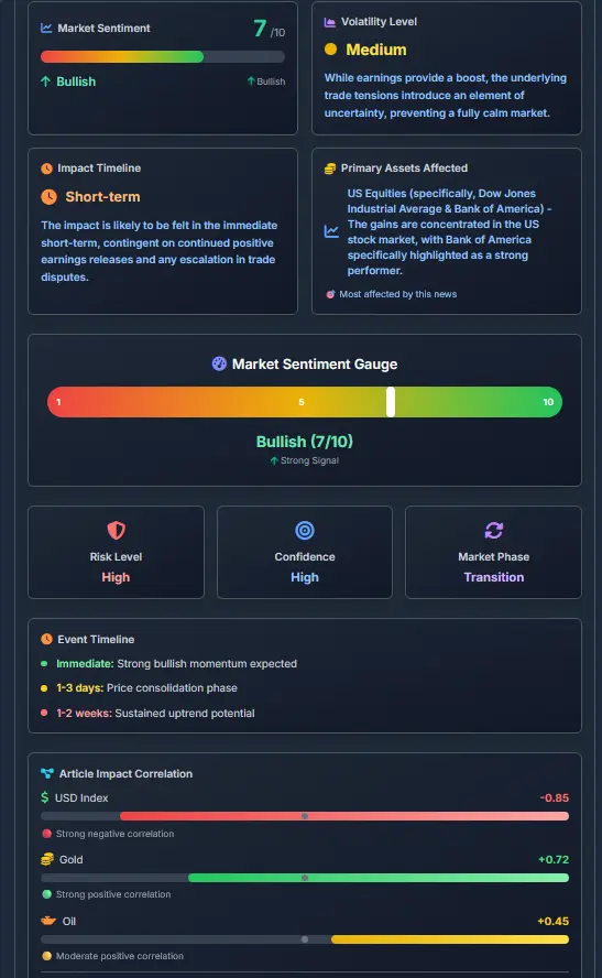 Screenshot 3 of FXRadar – AI Live Financial News Hub