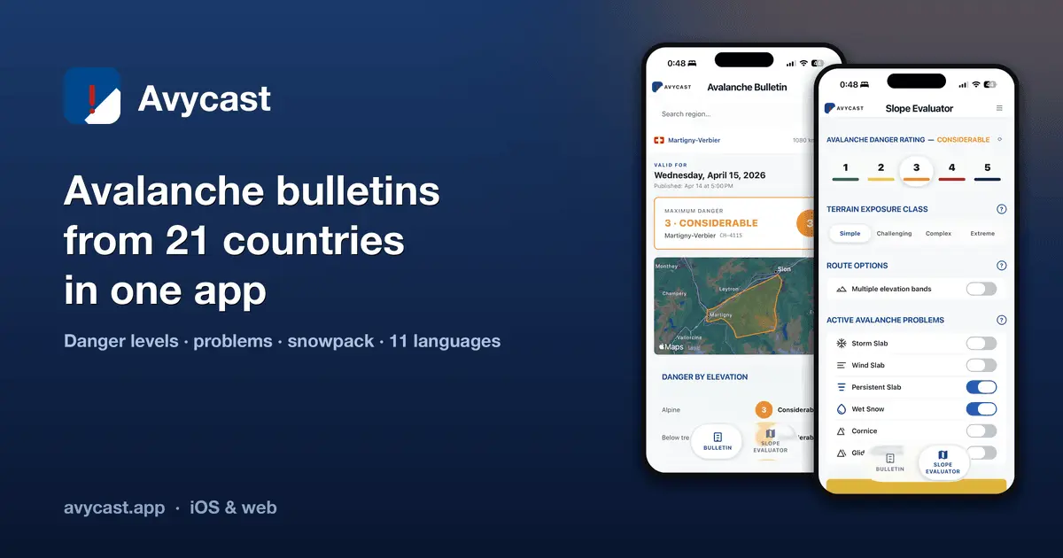 Screenshot 1 of Avycast