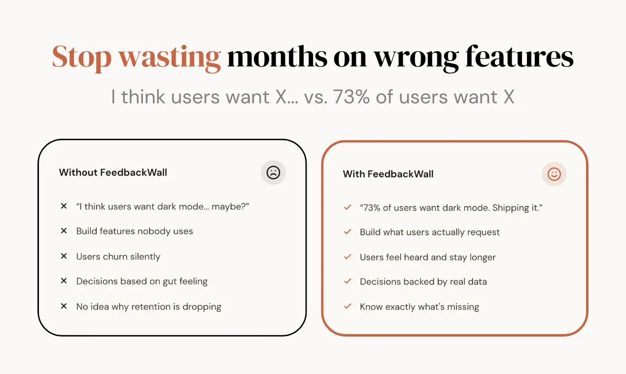 Screenshot 5 of FeedbackWall