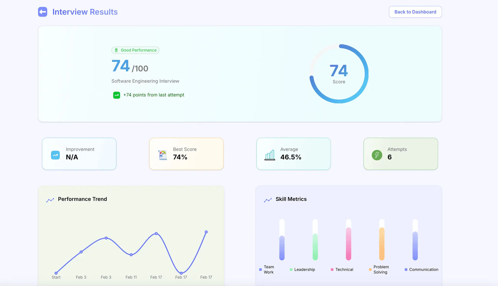 Screenshot 2 of Bait AI