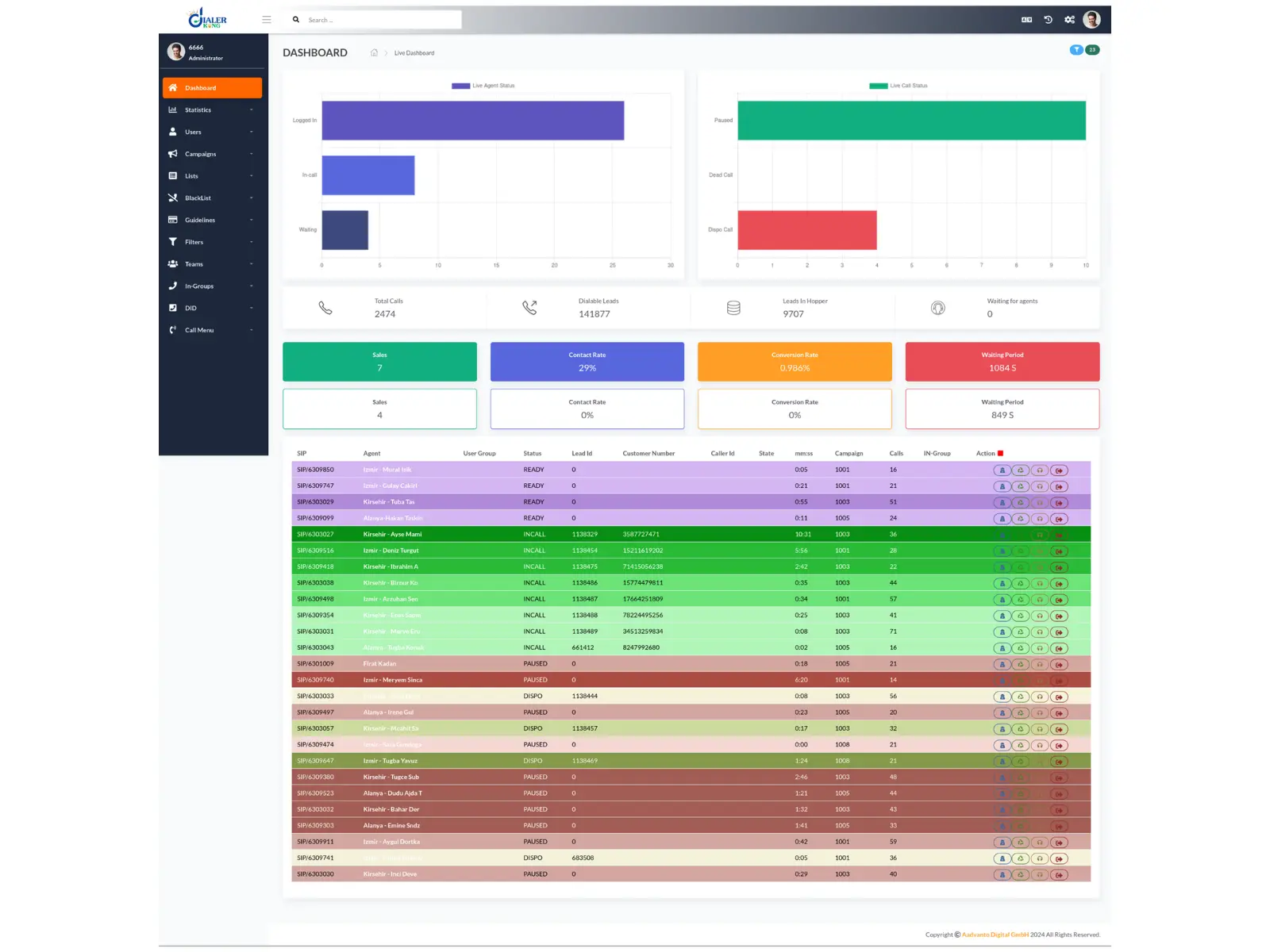 Screenshot 4 of Cluster Dialer