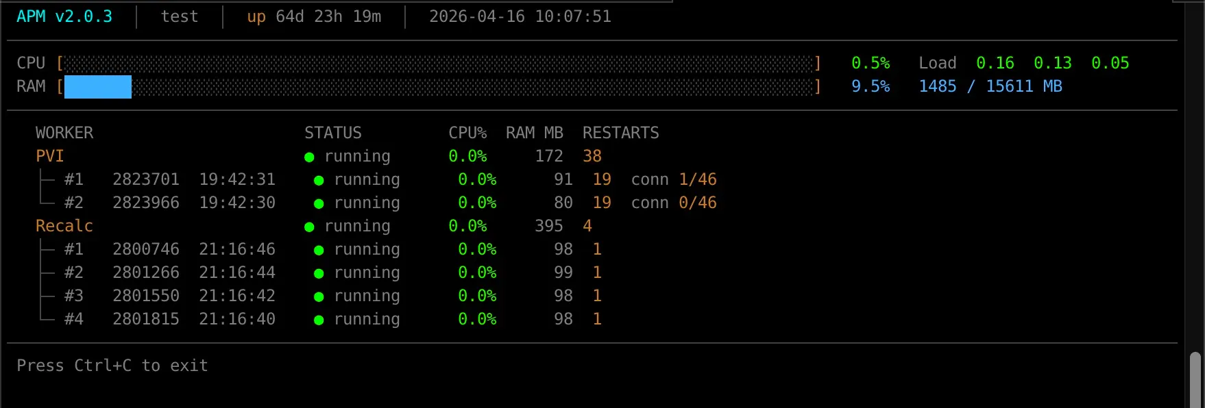 Screenshot 2 of APM — Process Manager for Linux