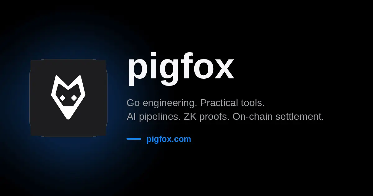 Screenshot 1 of Pigfox