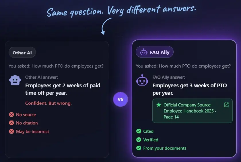 Screenshot 3 of FAQ Ally