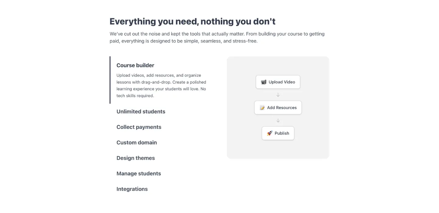 Screenshot 3 of learnfrom.co