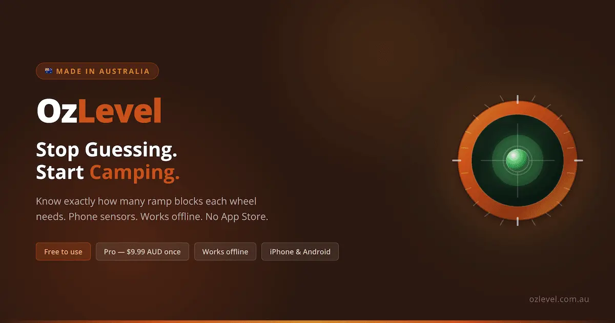 Screenshot 1 of OzLevel Motorhome and Caravan