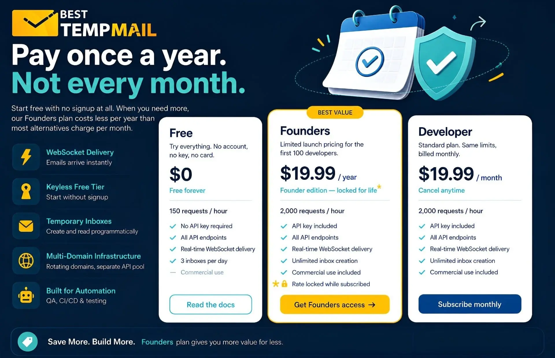 Screenshot 1 of Best Temp Mail API For Developers