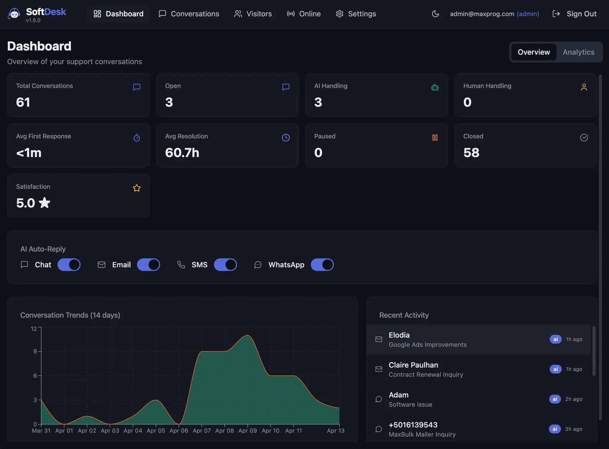 Screenshot 2 of SoftDesk