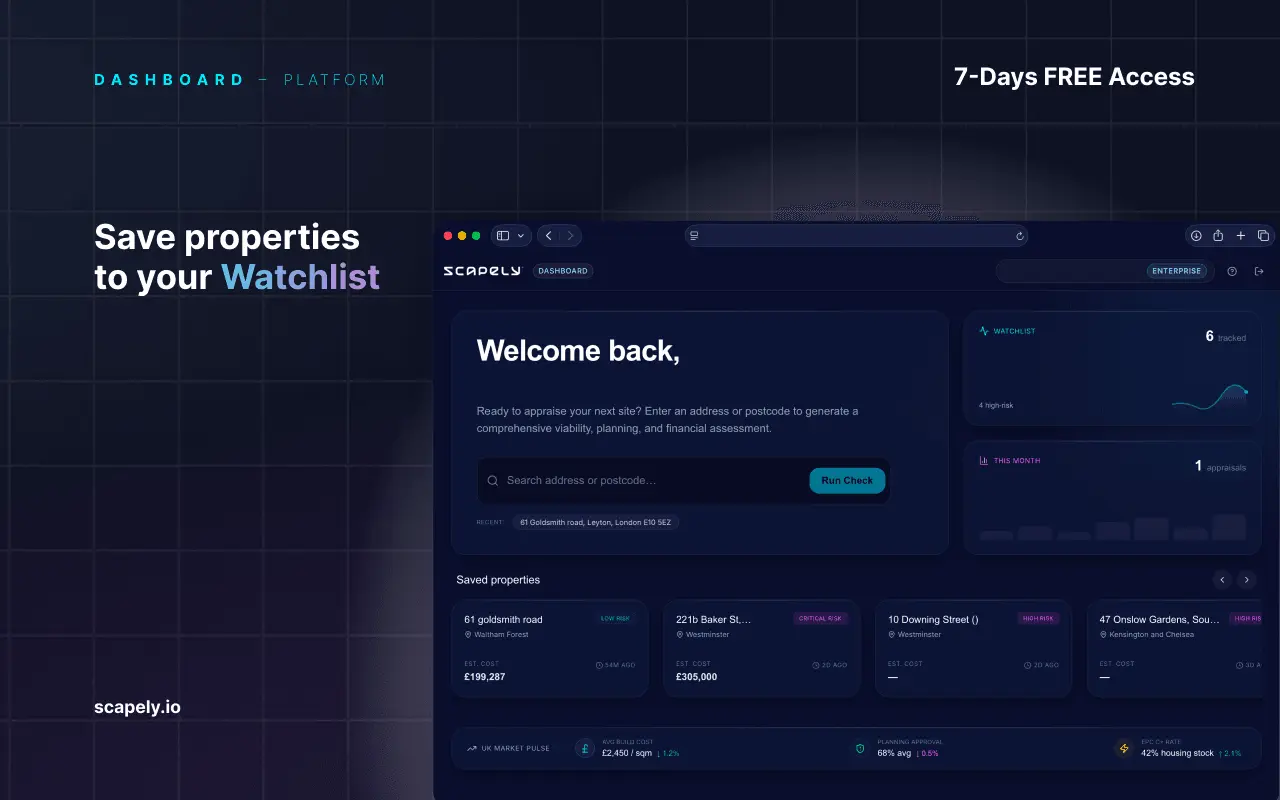 Screenshot 4 of Scapely