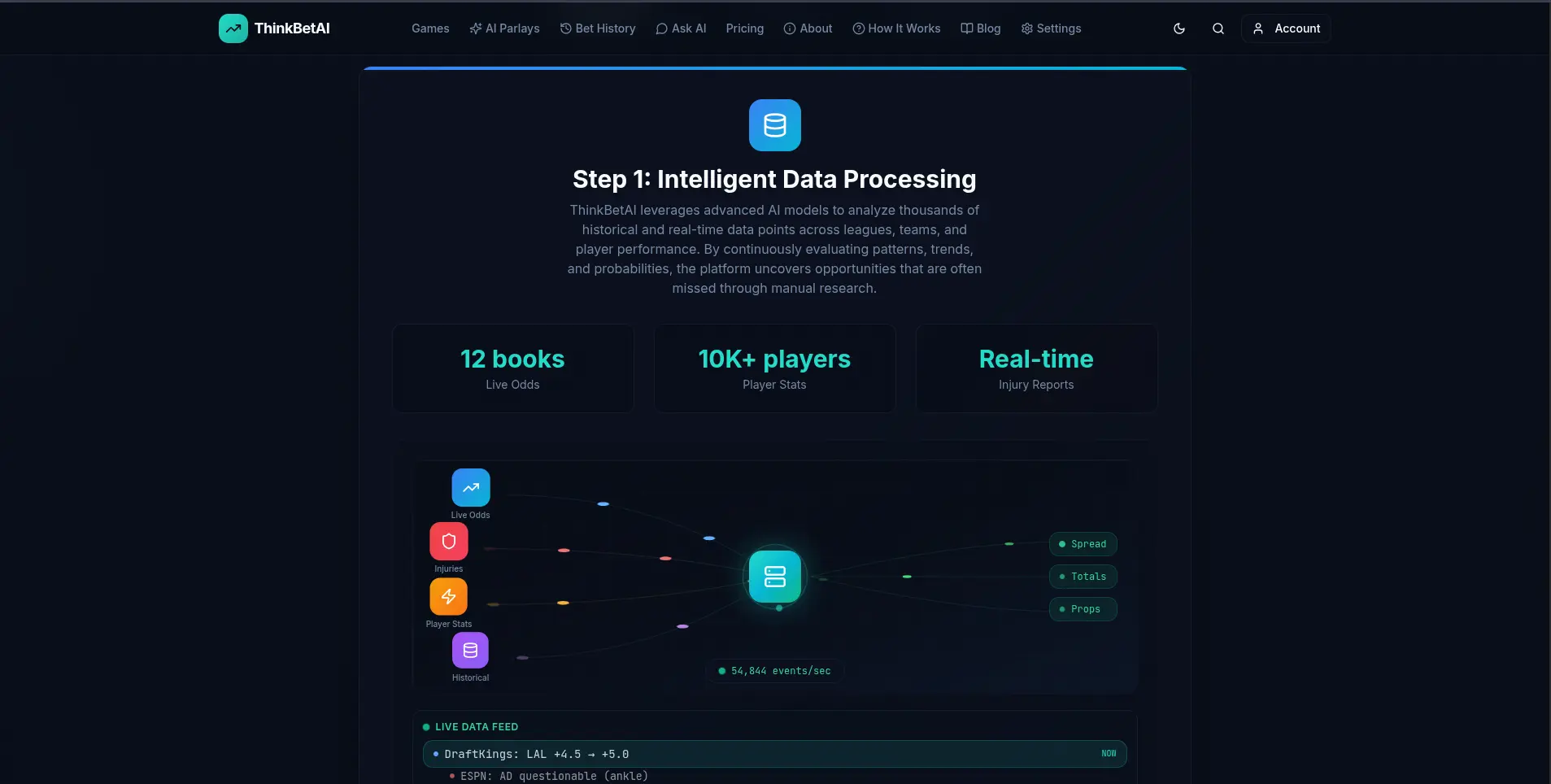 Screenshot 2 of ThinkBetAI