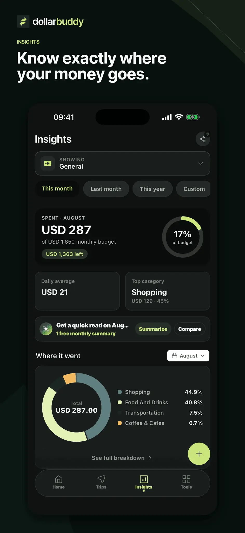 Screenshot 4 of DollarBuddy