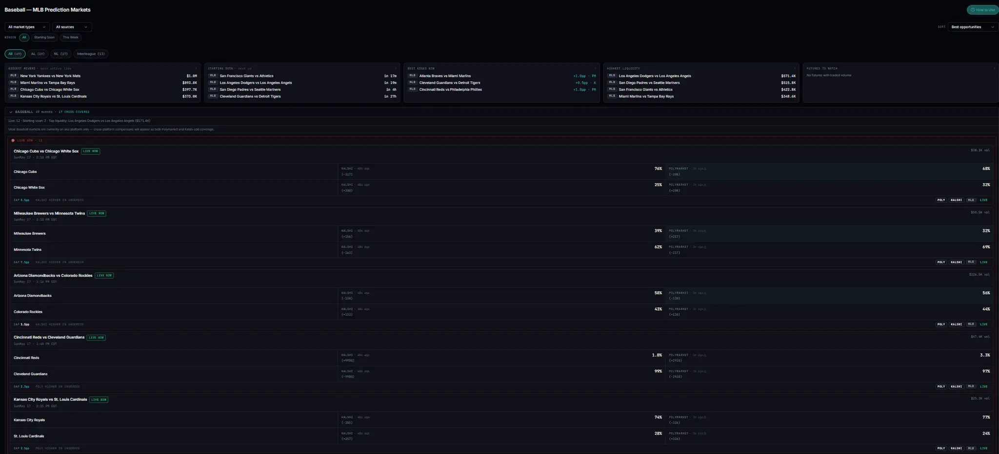 Screenshot 4 of PredictionBell