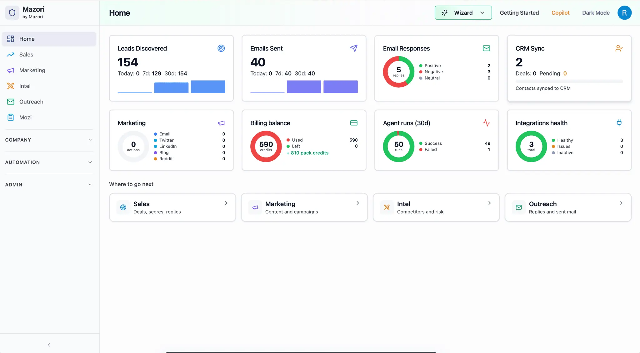 Screenshot 2 of Mazori