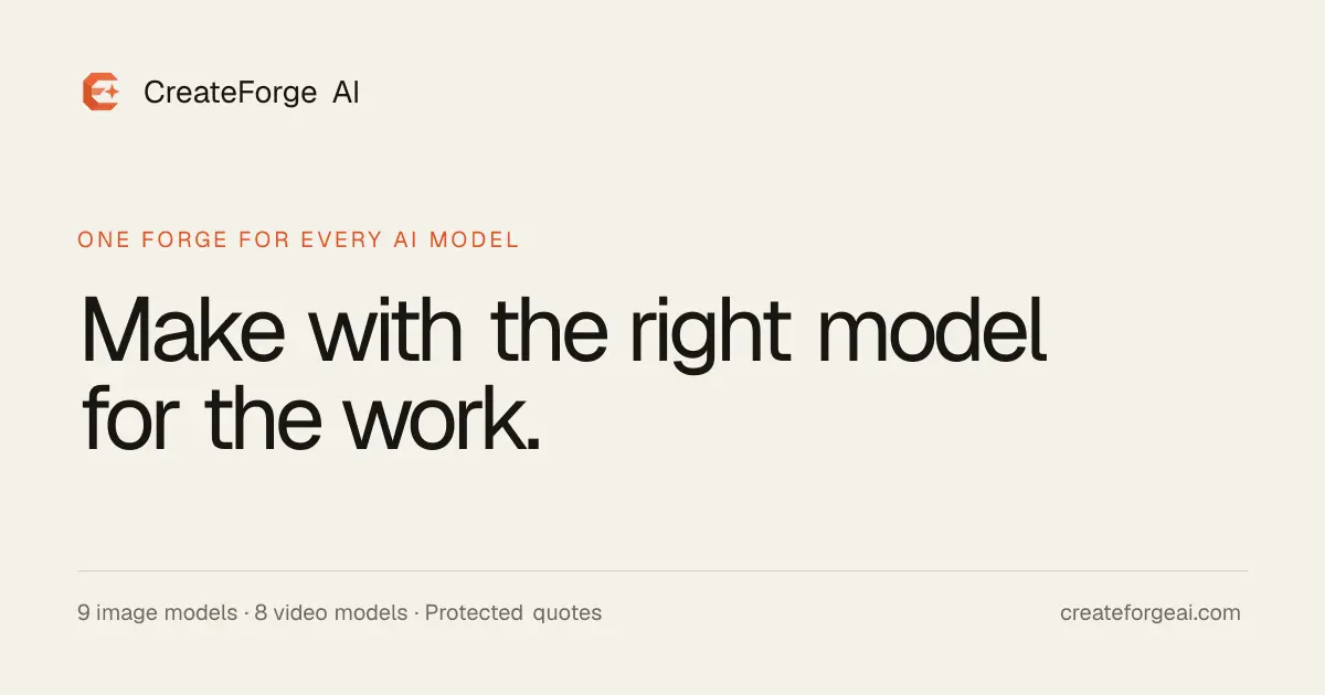Screenshot 1 of CreateForge AI