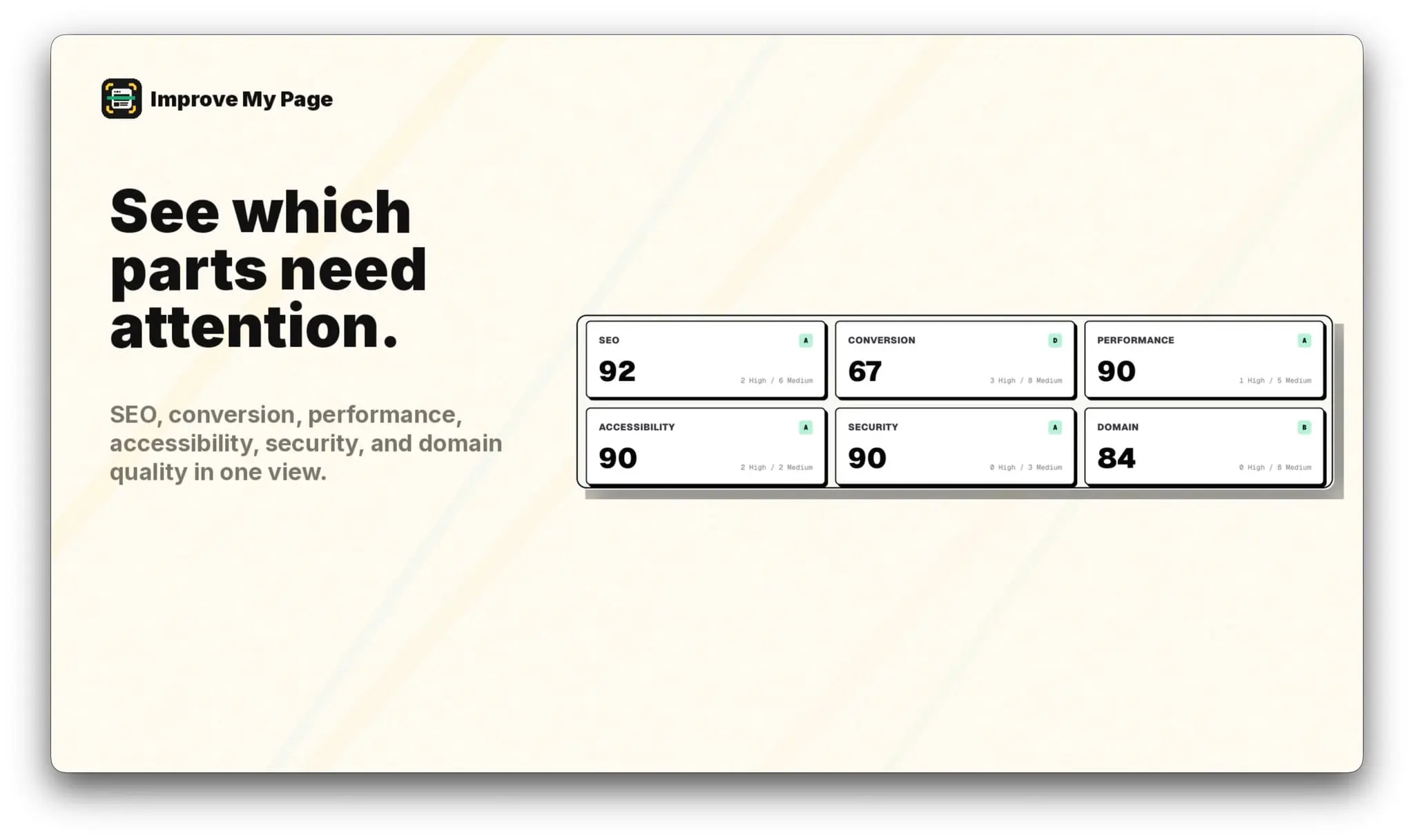 Screenshot 4 of Improve My Page