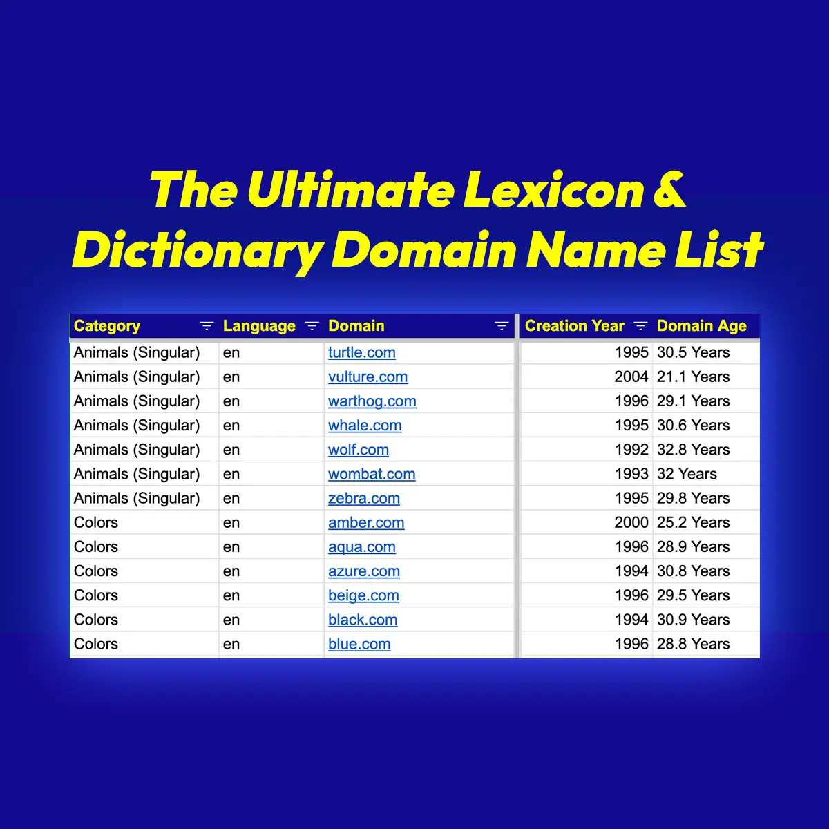 Screenshot 1 of Lexicon Domains