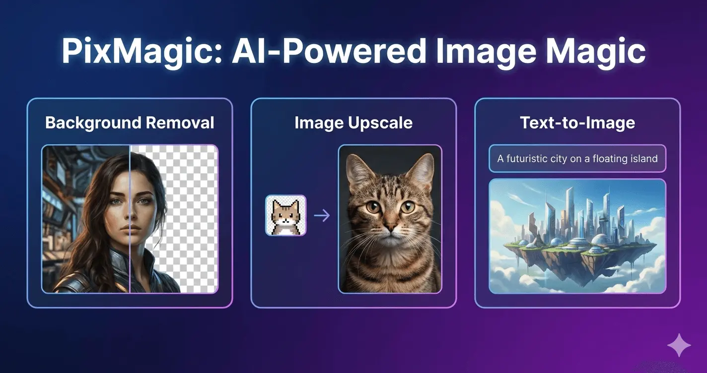 Screenshot 1 of PixMagic