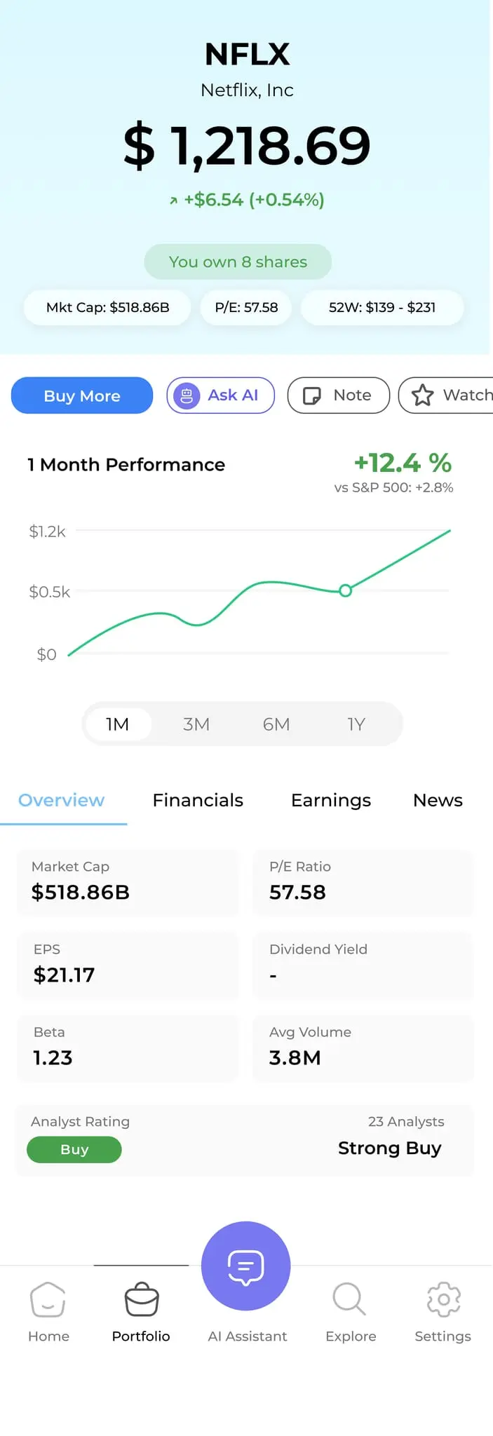 Screenshot 4 of StockAI