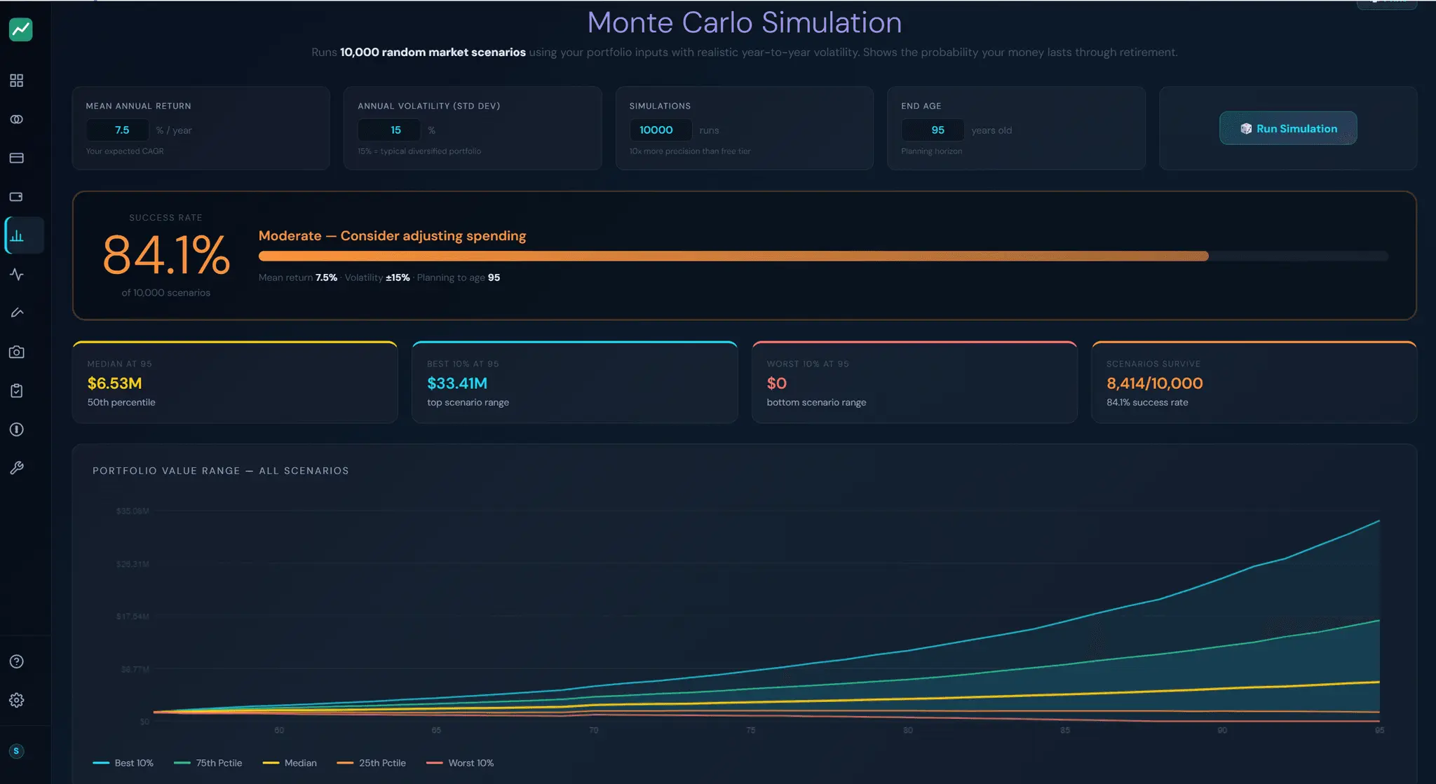 Screenshot 1 of planwithclarity.app