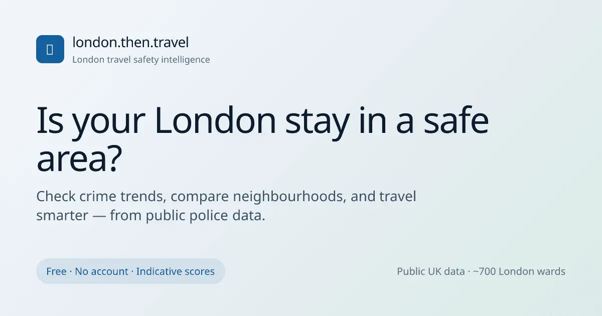 Screenshot 1 of Then Travel
