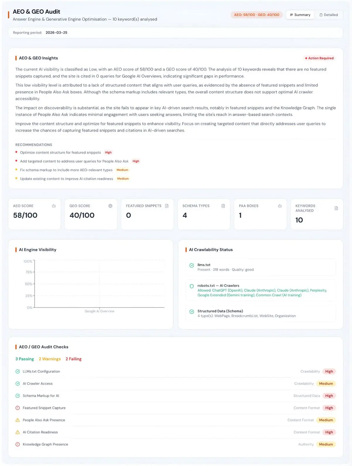 Screenshot 7 of Zensor Analytics