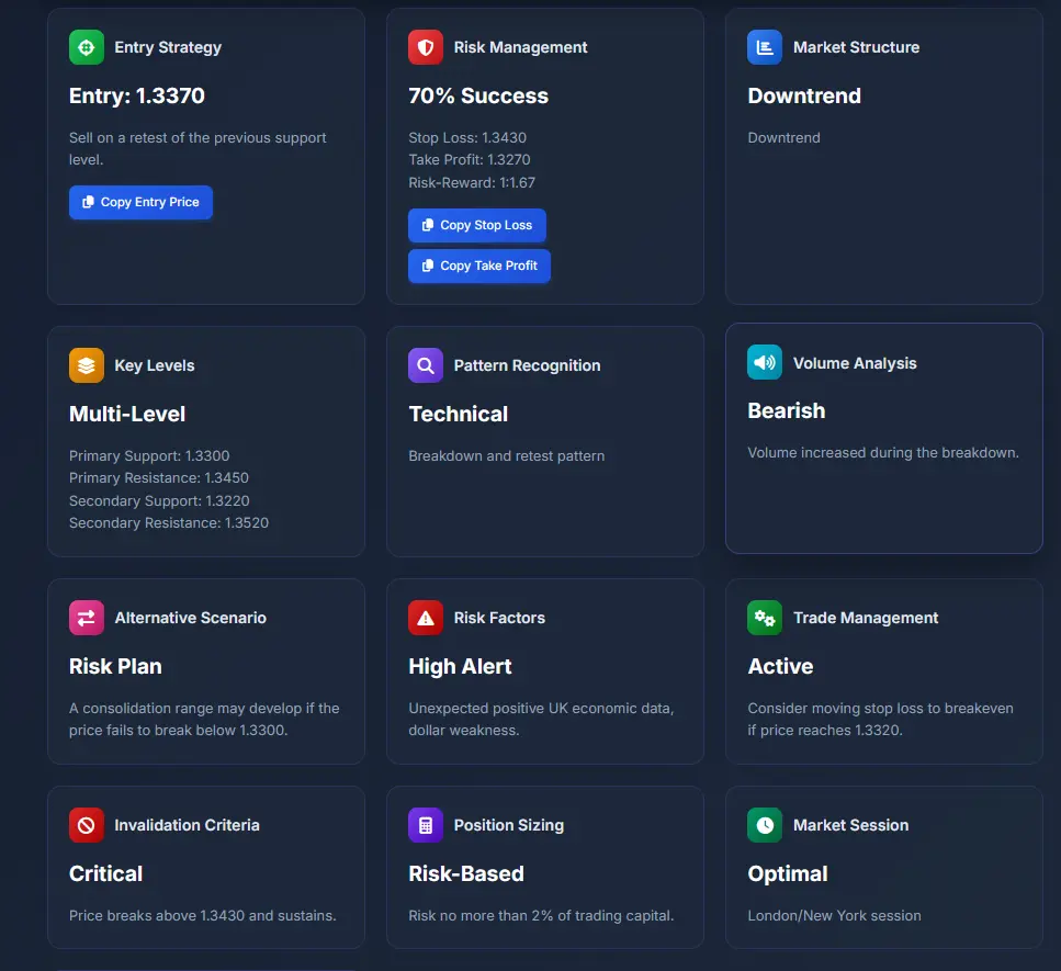 Screenshot 5 of FXRadar – AI Live Financial News Hub
