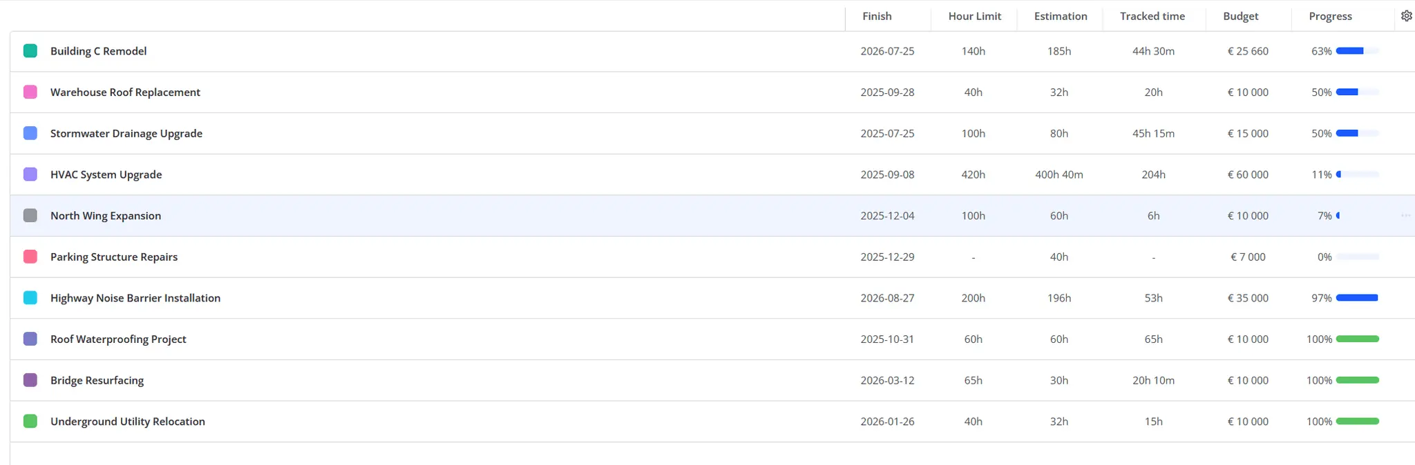 Screenshot 1 of Teamhood