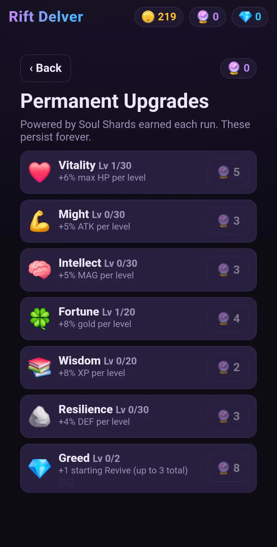 Screenshot 4 of Rift Delver