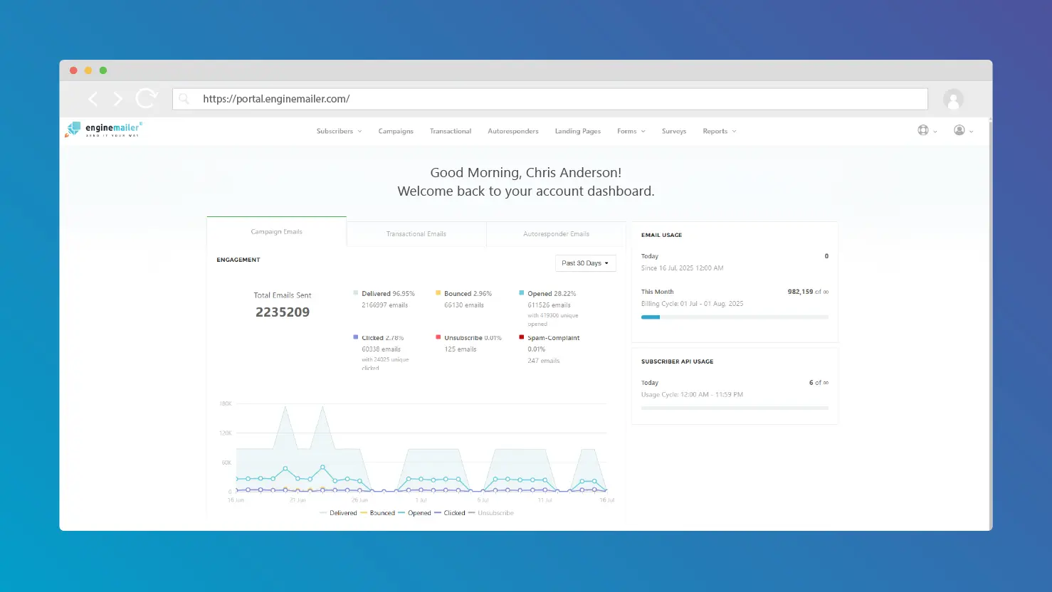 Screenshot 5 of Enginemailer