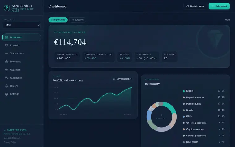 Screenshot 1 of Aures Portfolio