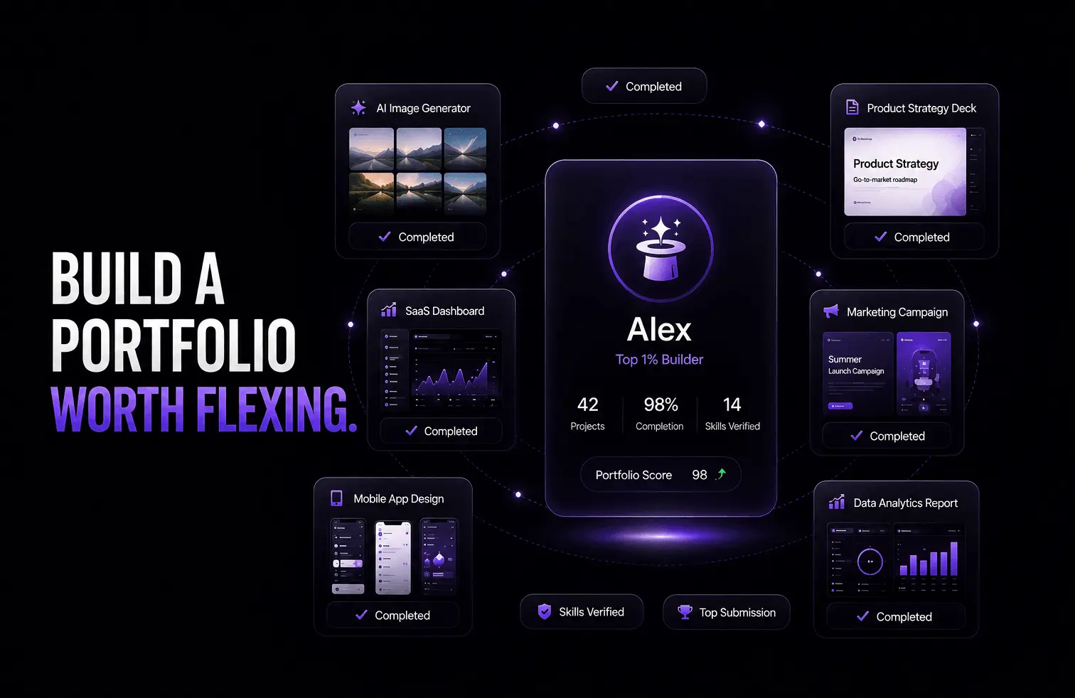 Screenshot 6 of TaskLearn