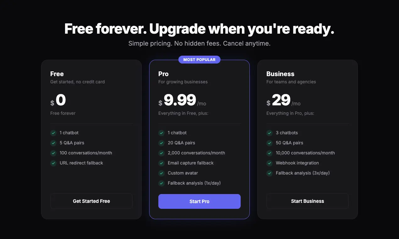 Screenshot 6 of DropBot