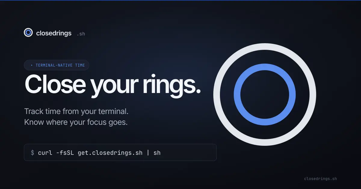 Screenshot 1 of Closed Rings