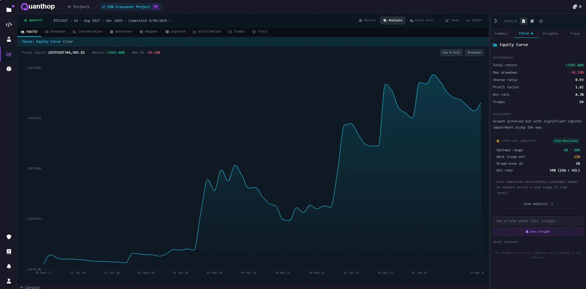 Screenshot 9 of Quanthop