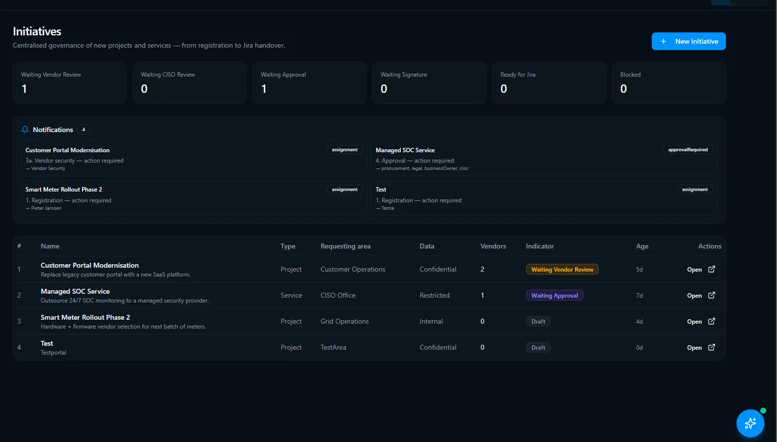 Screenshot 3 of CyberNark Connect