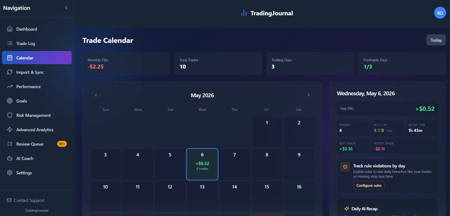 Screenshot 1 of TradingJournal