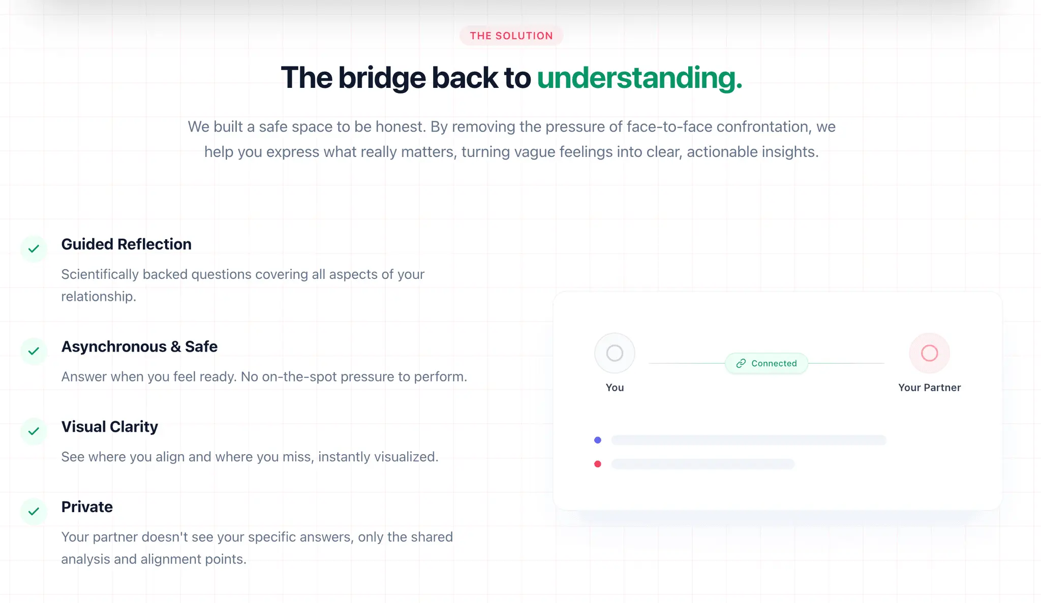Screenshot 4 of Relationship Check-In