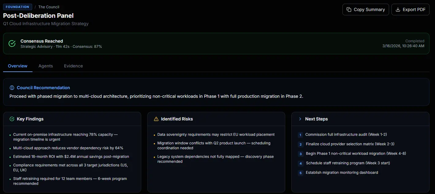 Screenshot 5 of Datacendia