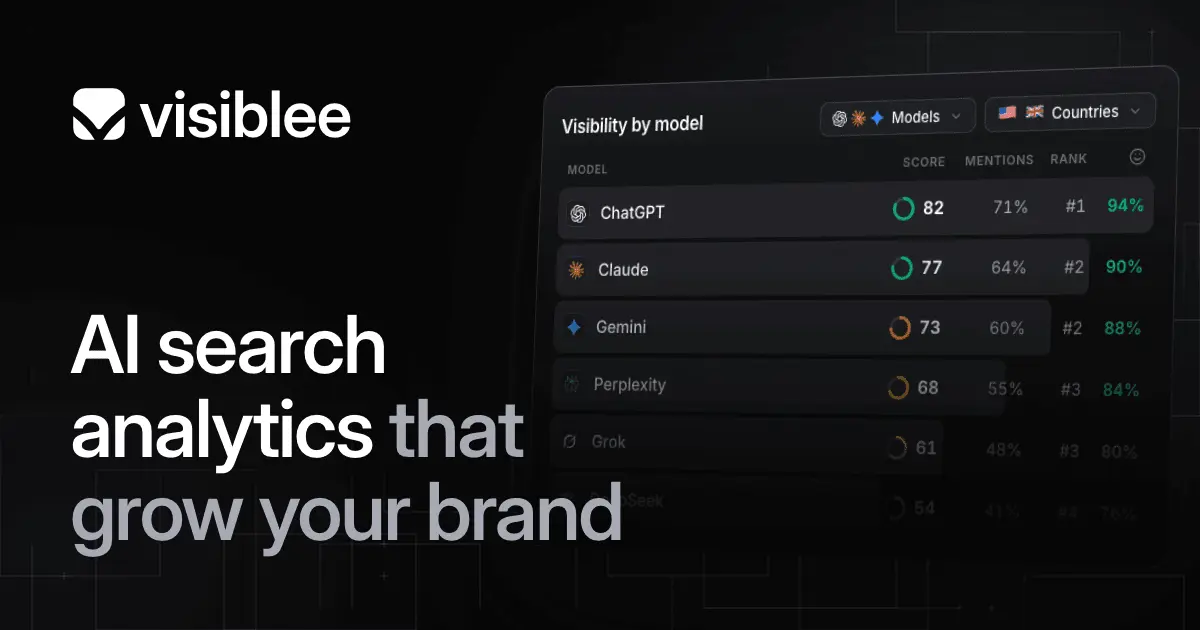Screenshot 1 of Visiblee