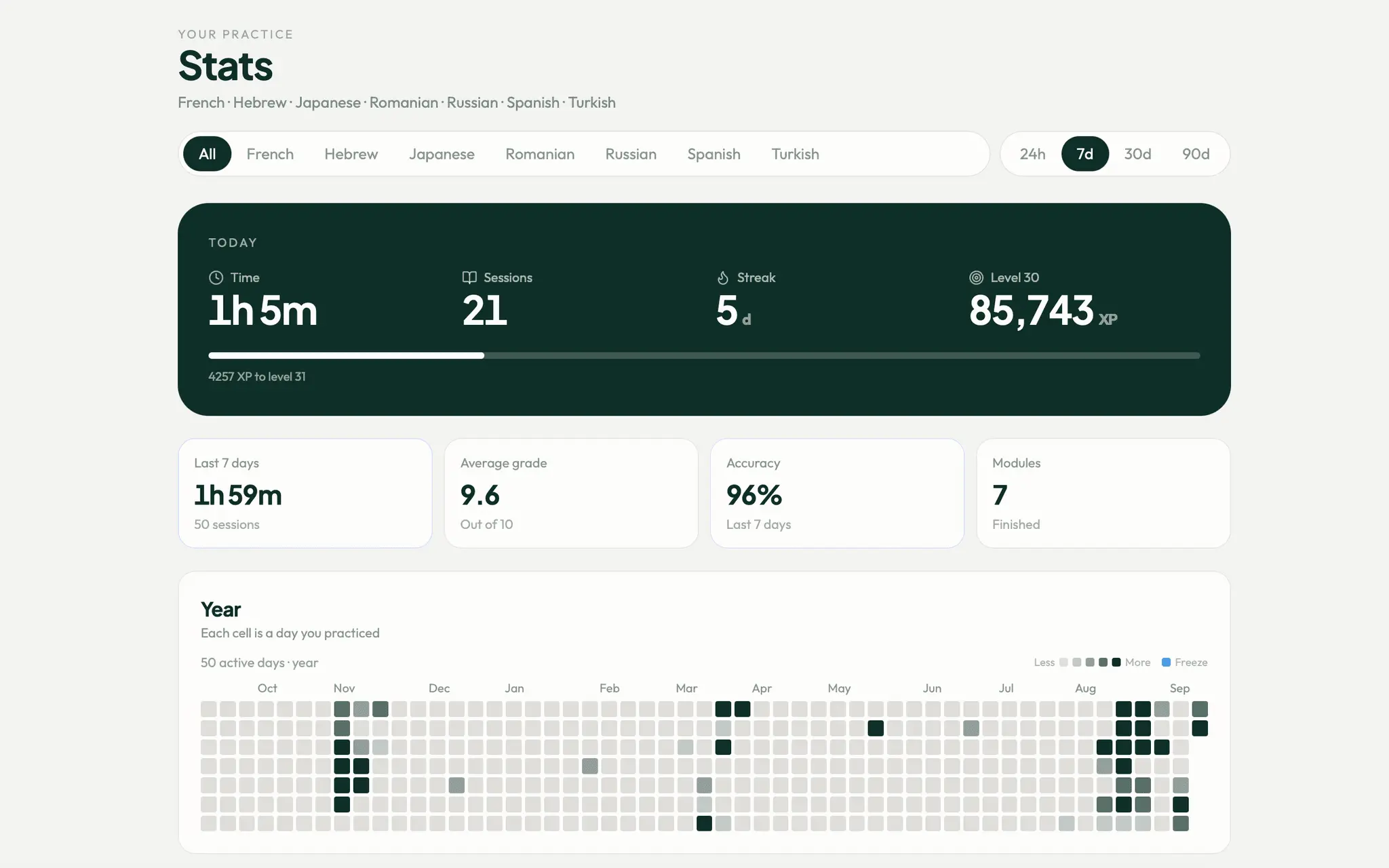 Screenshot 4 of 4ToSpeak
