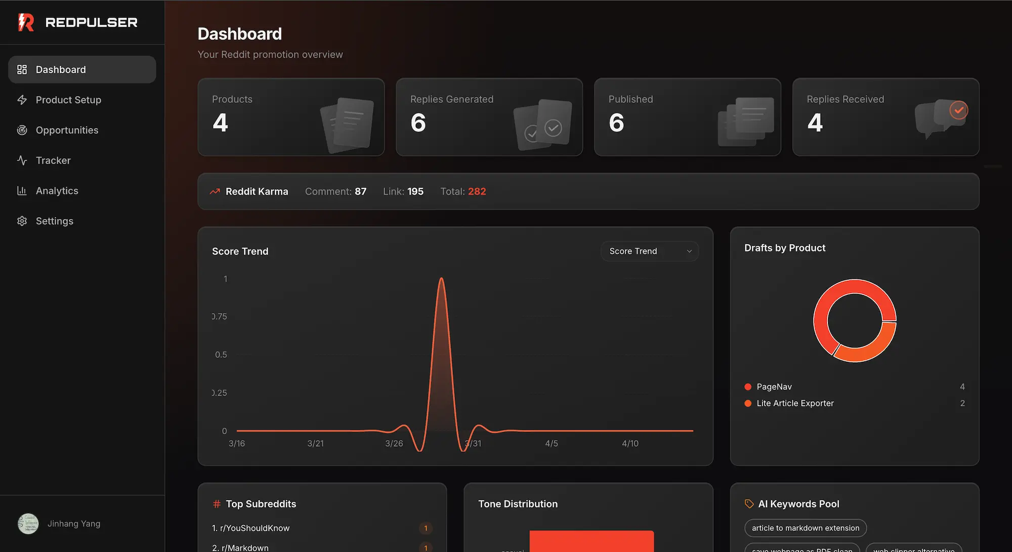 Screenshot 4 of RedPulser