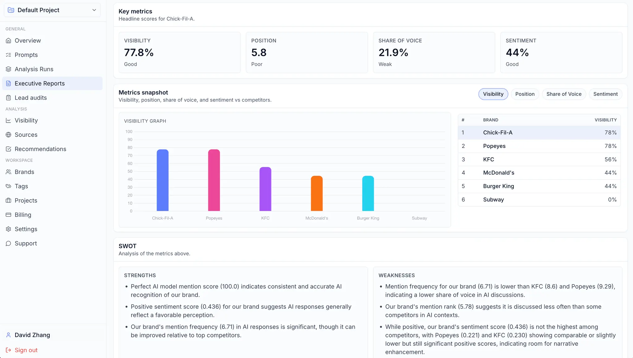 Screenshot 3 of ModelMention