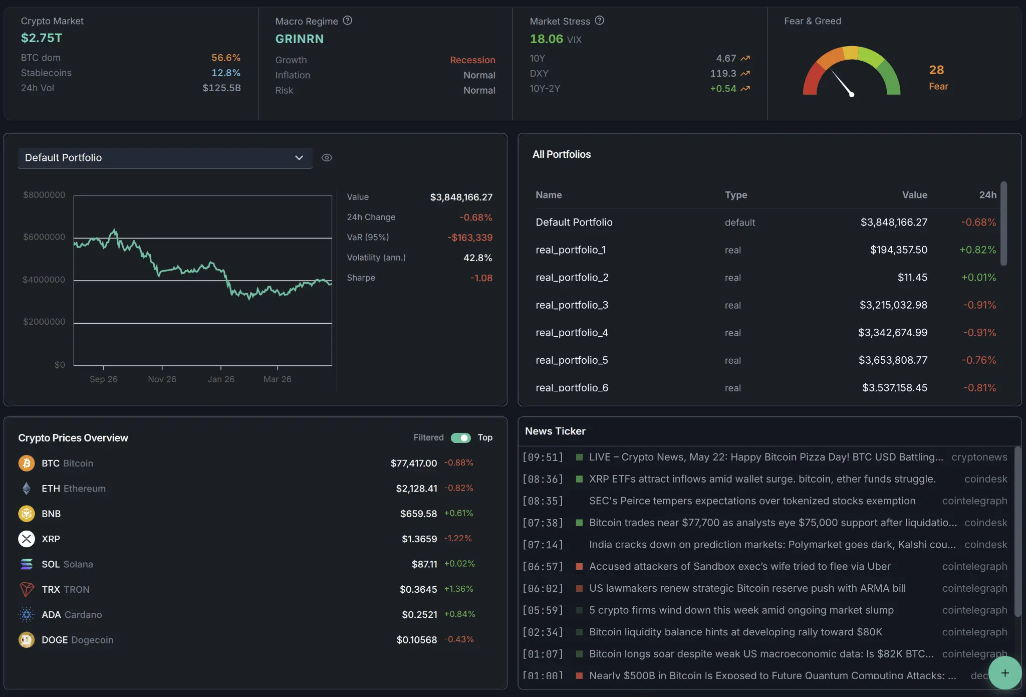 Screenshot 6 of Sentralis