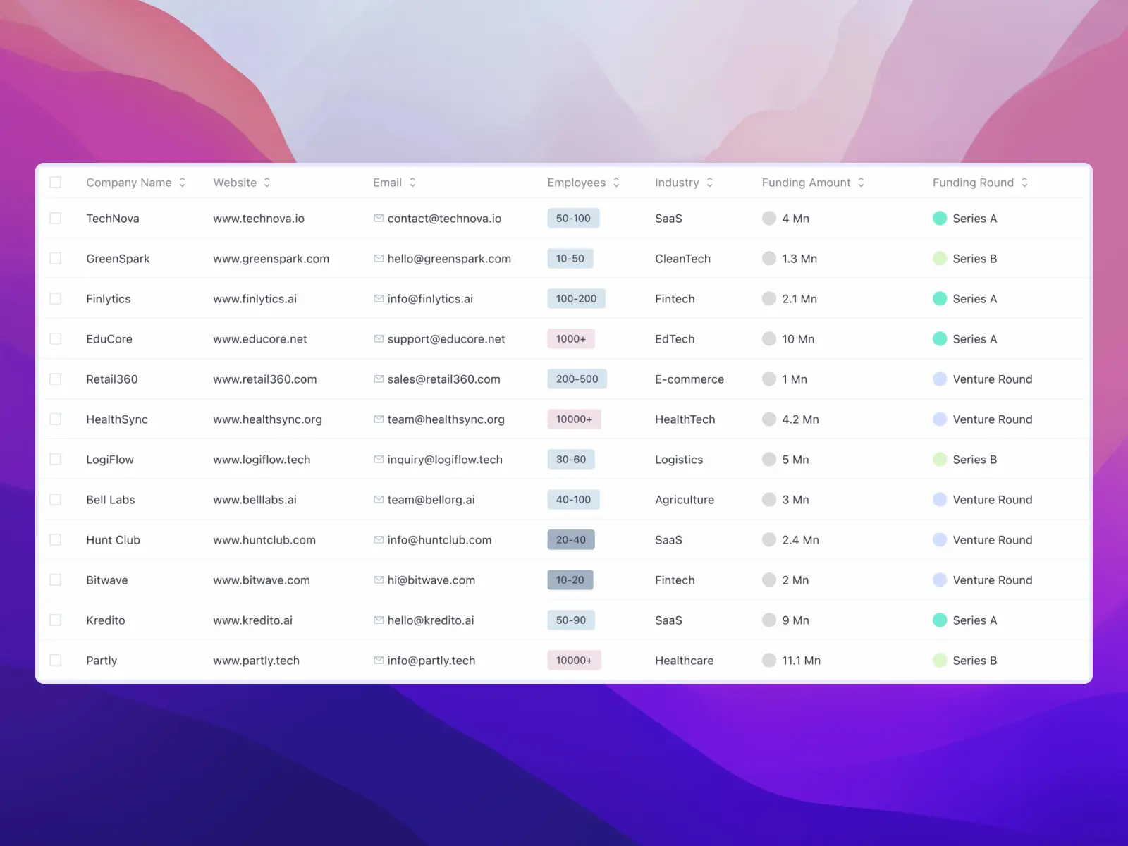 Screenshot 1 of FundedIQ