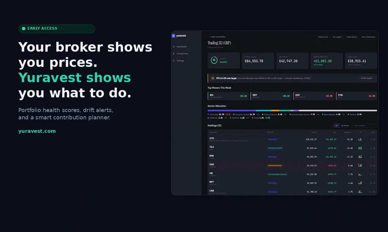 Screenshot 2 of Yuravest