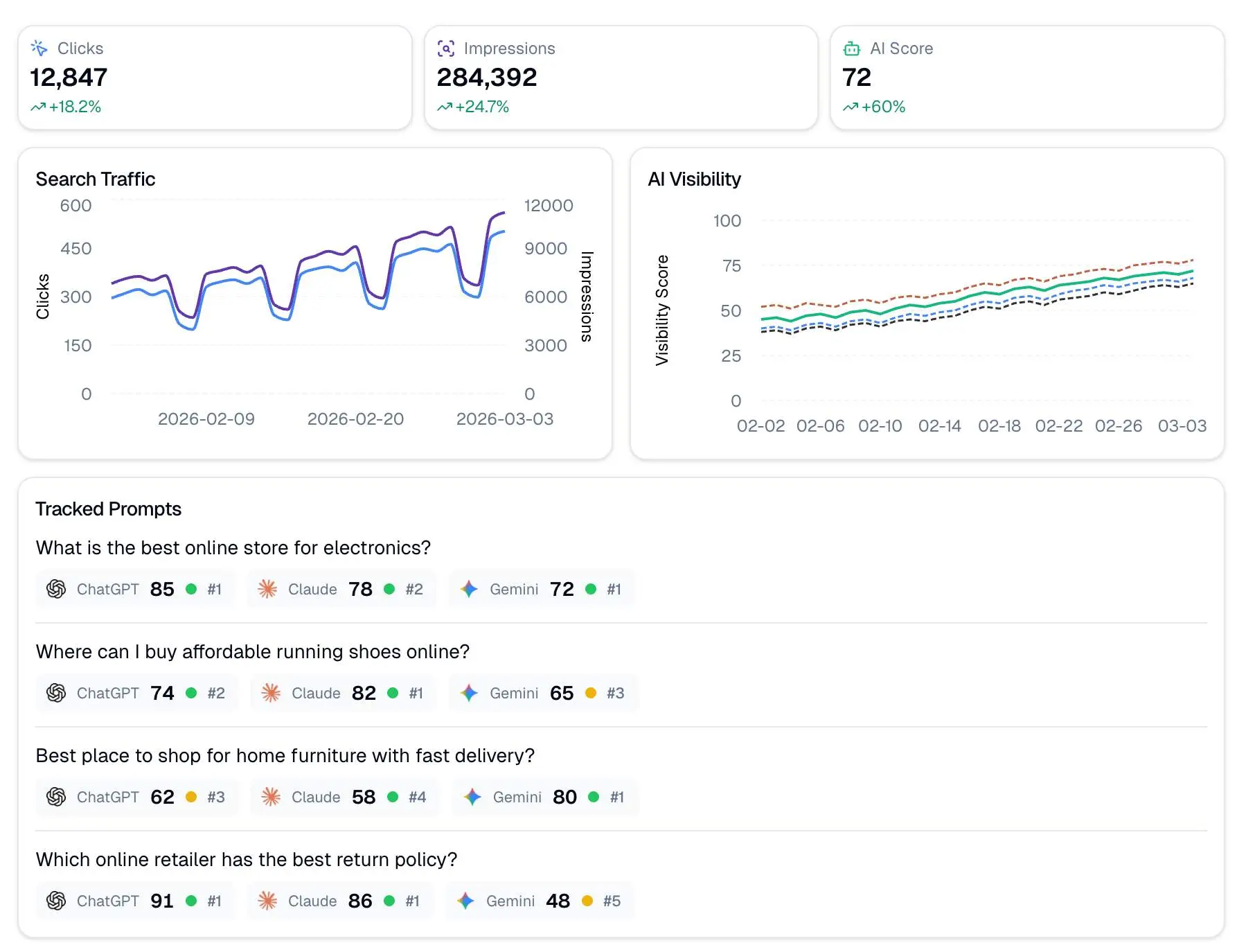 Screenshot 2 of quickseo.ai