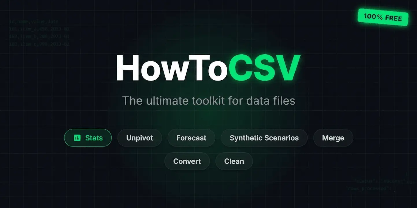 Screenshot 1 of How To CSV